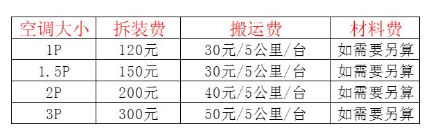 巴楚空调移机及费用电话在哪里找